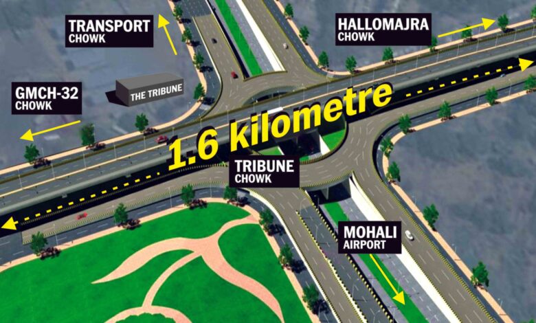 Tribune Chowk Flyover