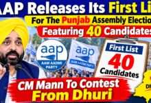 AAP Punjab First List_ 40 Candidates
